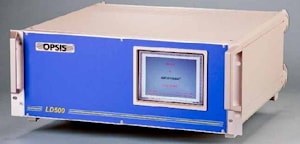 Лазерный диодный газоанализатор OPSIS LD500